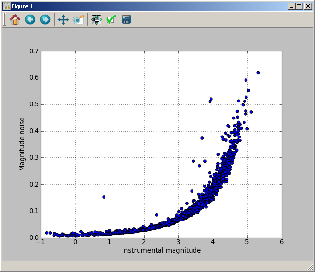 _images/auto_photometry_16.png