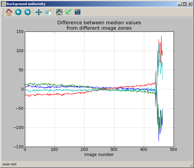 _images/auto_photometry_8.png