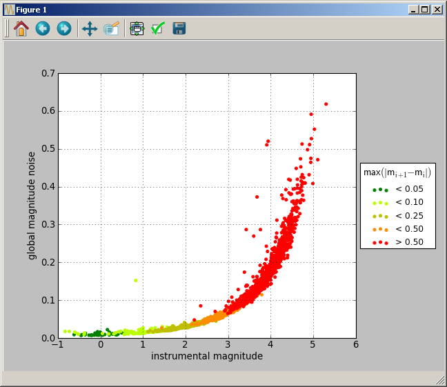 _images/auto_photometry_view_2.png