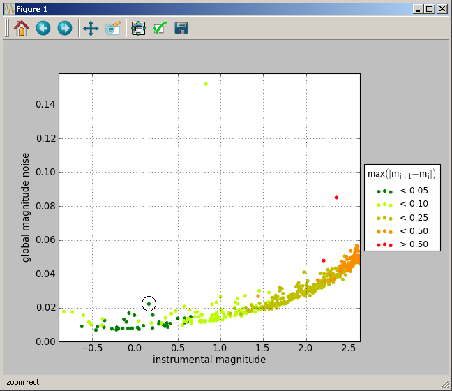 _images/auto_photometry_view_8.png