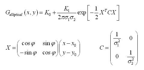 _images/gauss3.png